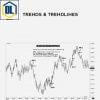 Albert Yang – Trends & Trendlines 2 Albert Yang – Trends & Trendlines