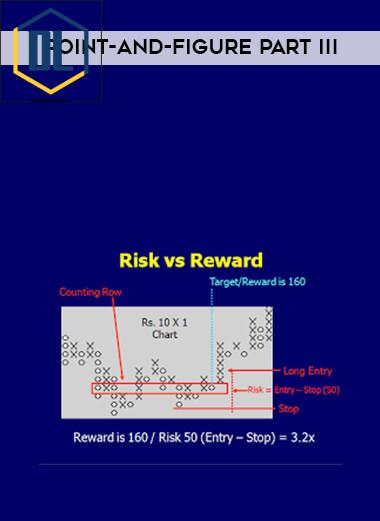 Point-And-Figure Part III 3 7 Point And Figure Part III