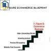 Alex Fedotoff – 7 Figure Ecommerce Blueprint