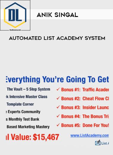 Automated List Academy