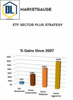 MarketGauge – ETF Sector Plus Strategy