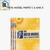 Michael Breen – Meta Model Parts 1, 2 and 3 1 Michael Breen – Meta Model Parts 1 2 and 3