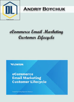 eCommerce Email Marketing