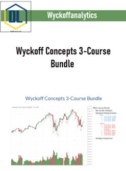 Wyckoffanalytics – Wyckoff Concepts 3-Course Bundle