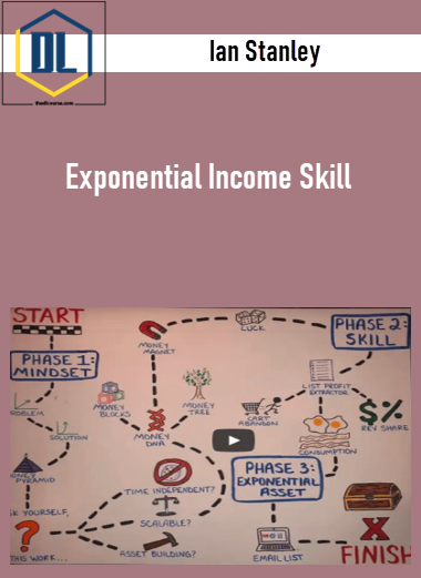 Ian Stanley – Exponential Income Skill 3 Ian Stanley – Exponential Income Skill