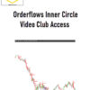 Orderflows – Orderflows Inner Circle Video Club Access