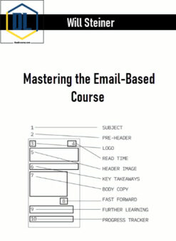 Will Steiner – Mastering the Email-Based Course
