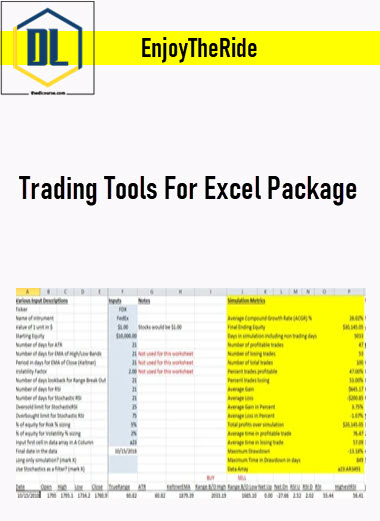 EnjoyTheRide – Trading Tools For Excel Package 3 EnjoyTheRide – Trading Tools For Excel Package