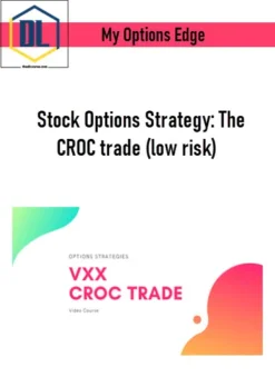 My Options Edge – Stock Options Strategy: The CROC trade (low risk)