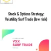 My Options Edge – Stock & Options Strategy: Volatility Surf Trade (low risk)