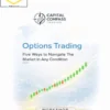 Simpler Trading – SPX Options Day Trading Strategy Class ELITE