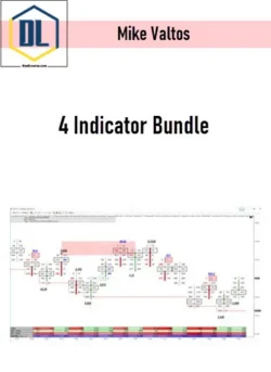 Mike Valtos – 4 Indicator Bundle